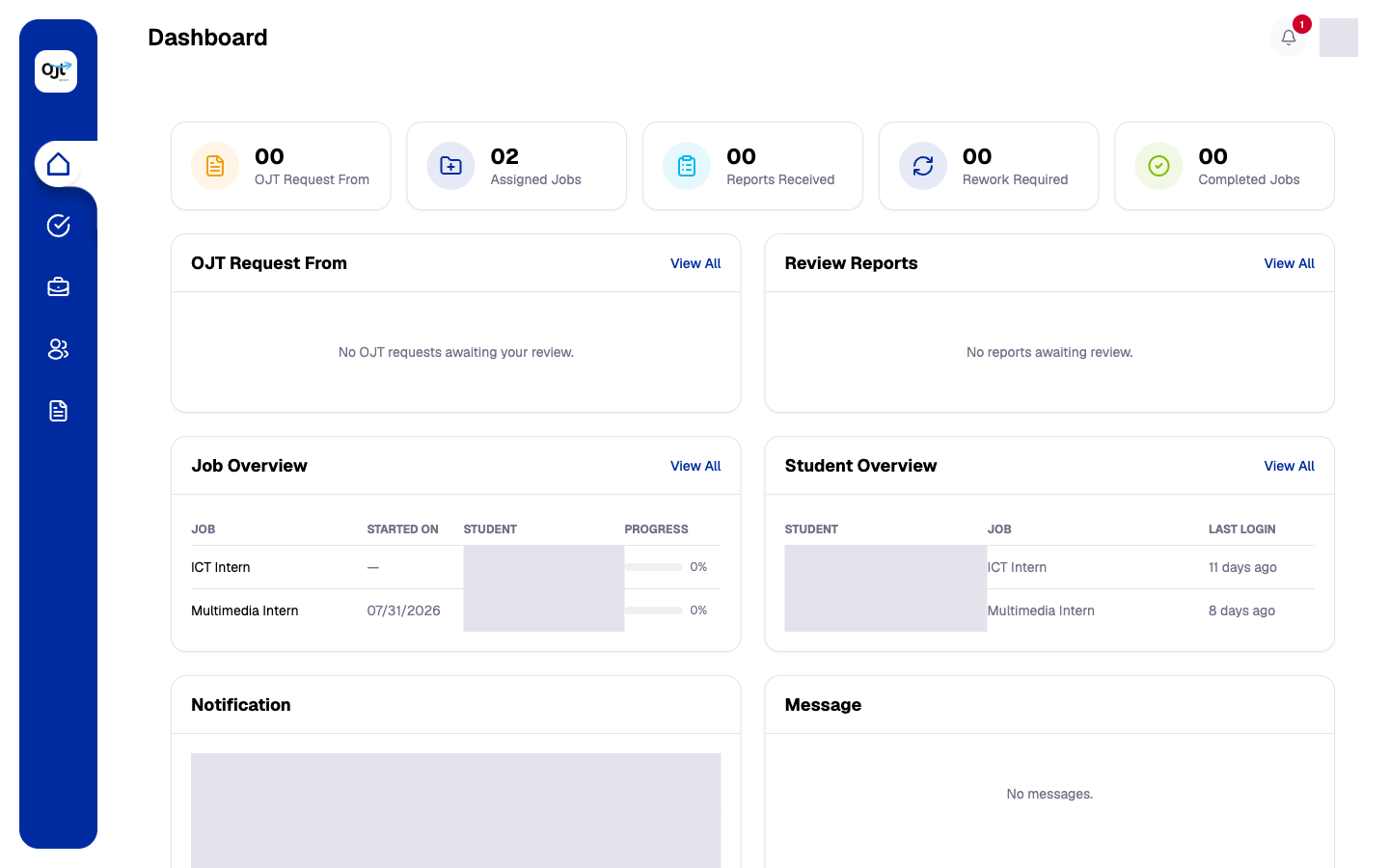 Mentor dashboard for supervising learners