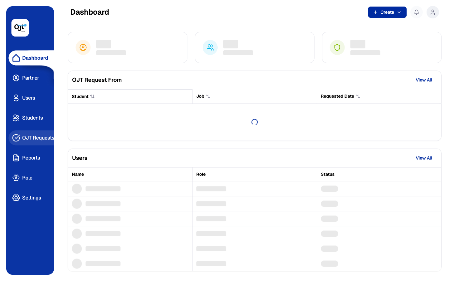 Administration dashboard for the learning programme